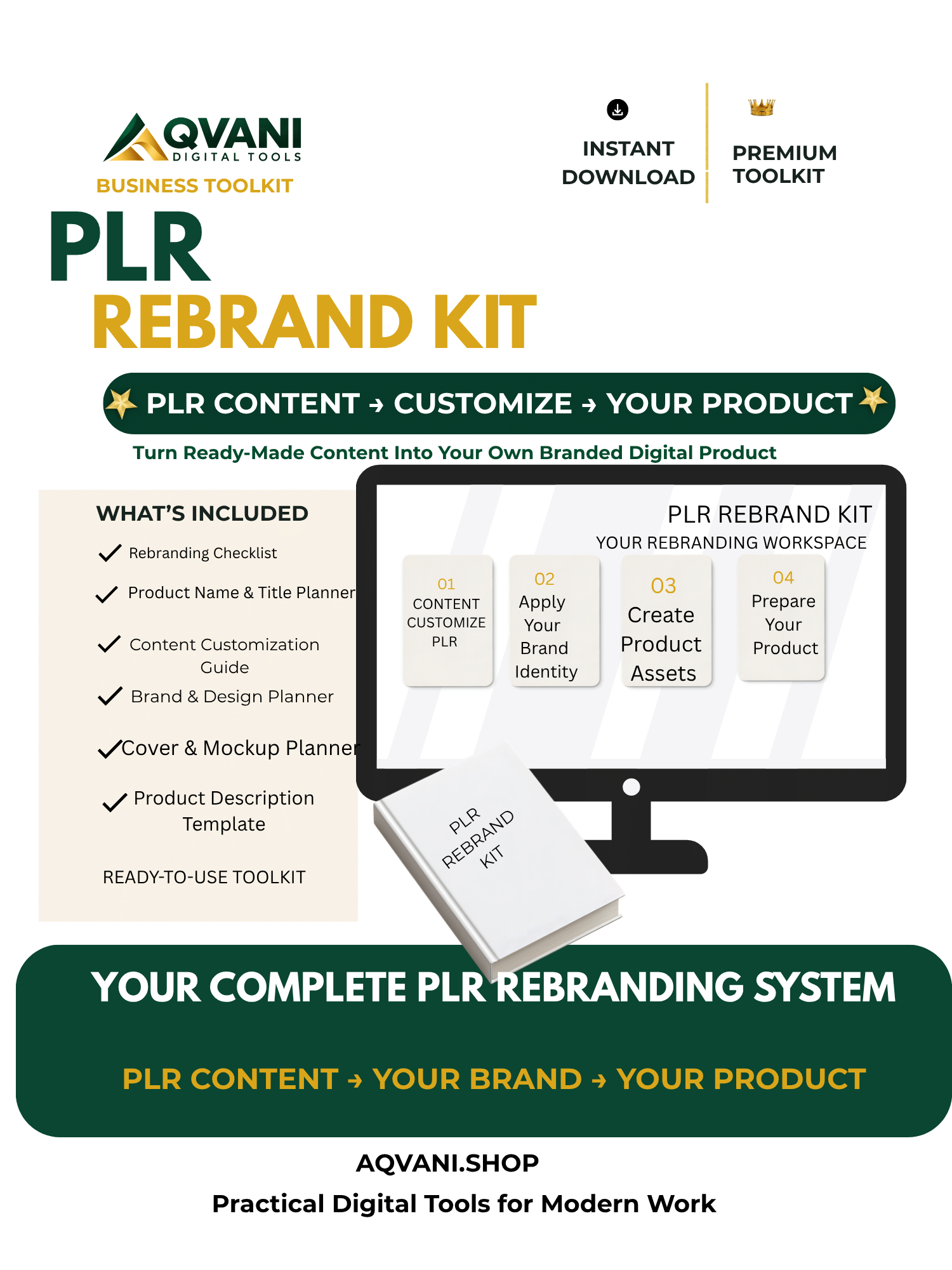 PLR Rebrand Kit – complete digital product rebranding toolkit with rebranding checklist, content customization guide, brand planner, mockup planner, product description template and launch workspace