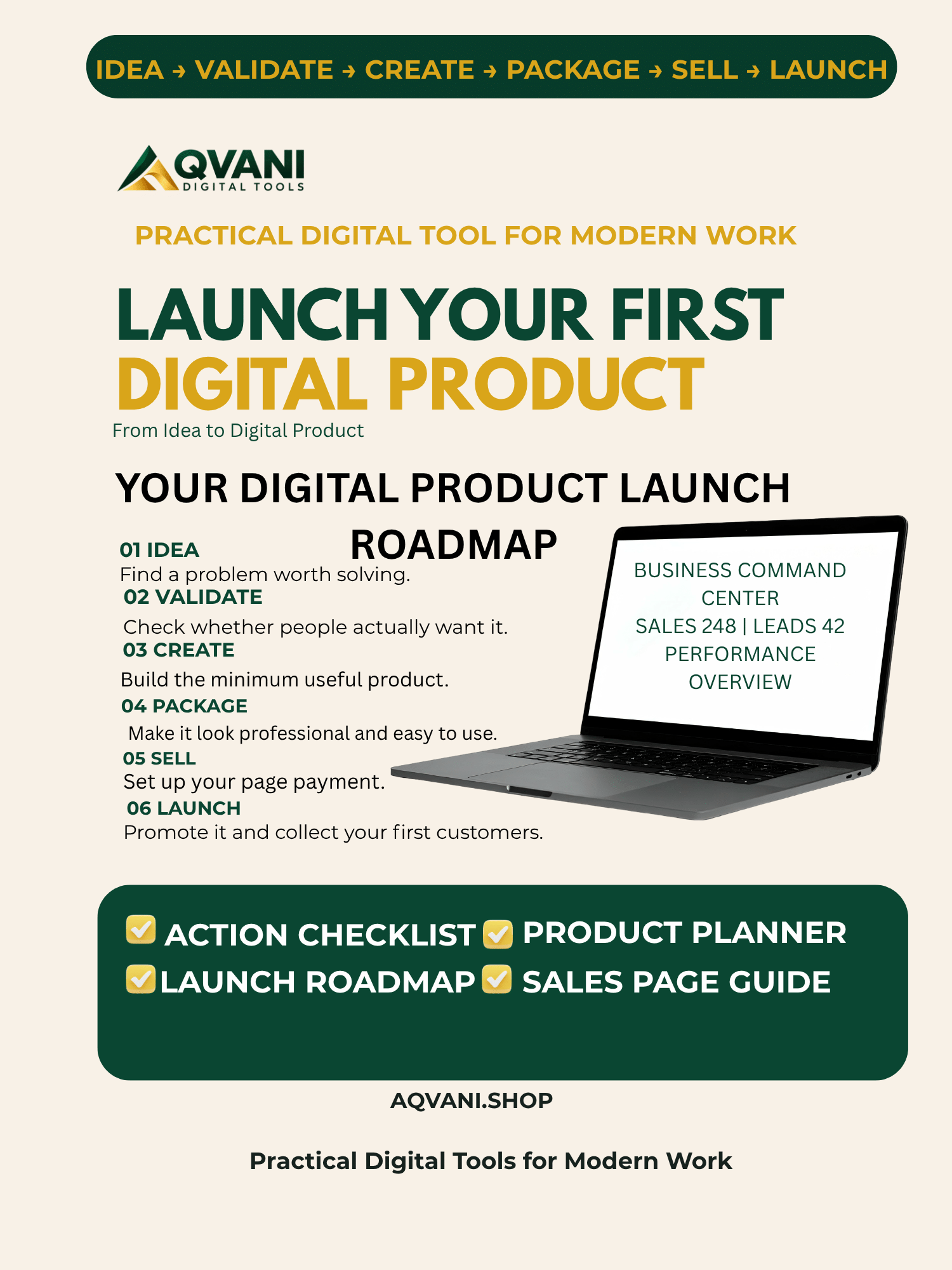 Launch Your First Digital Product – digital product launch guide