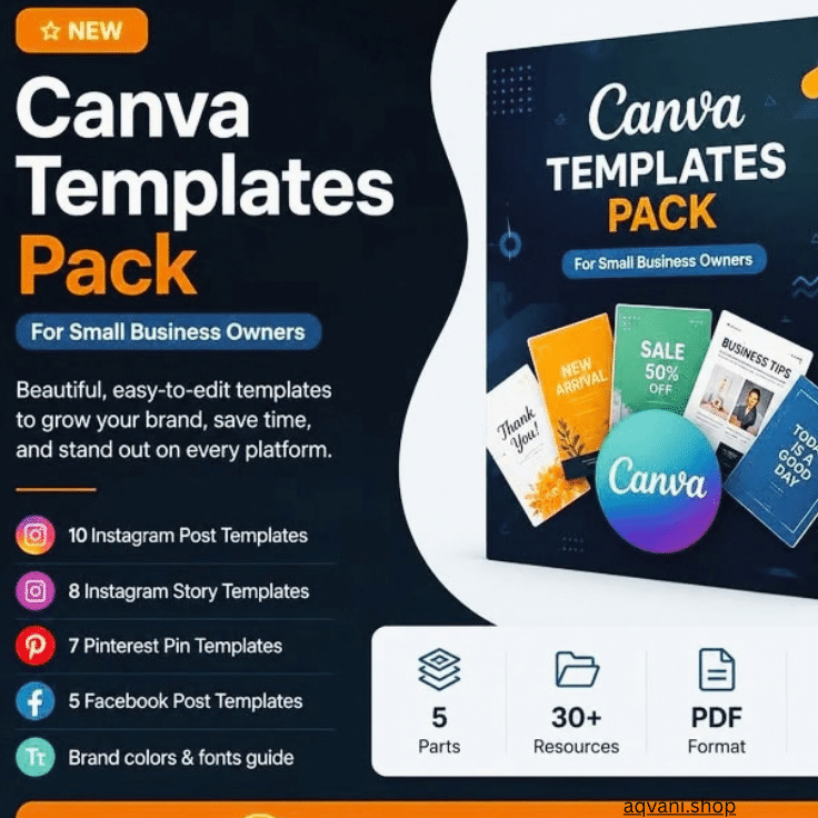 Canva Template Pack Product Package