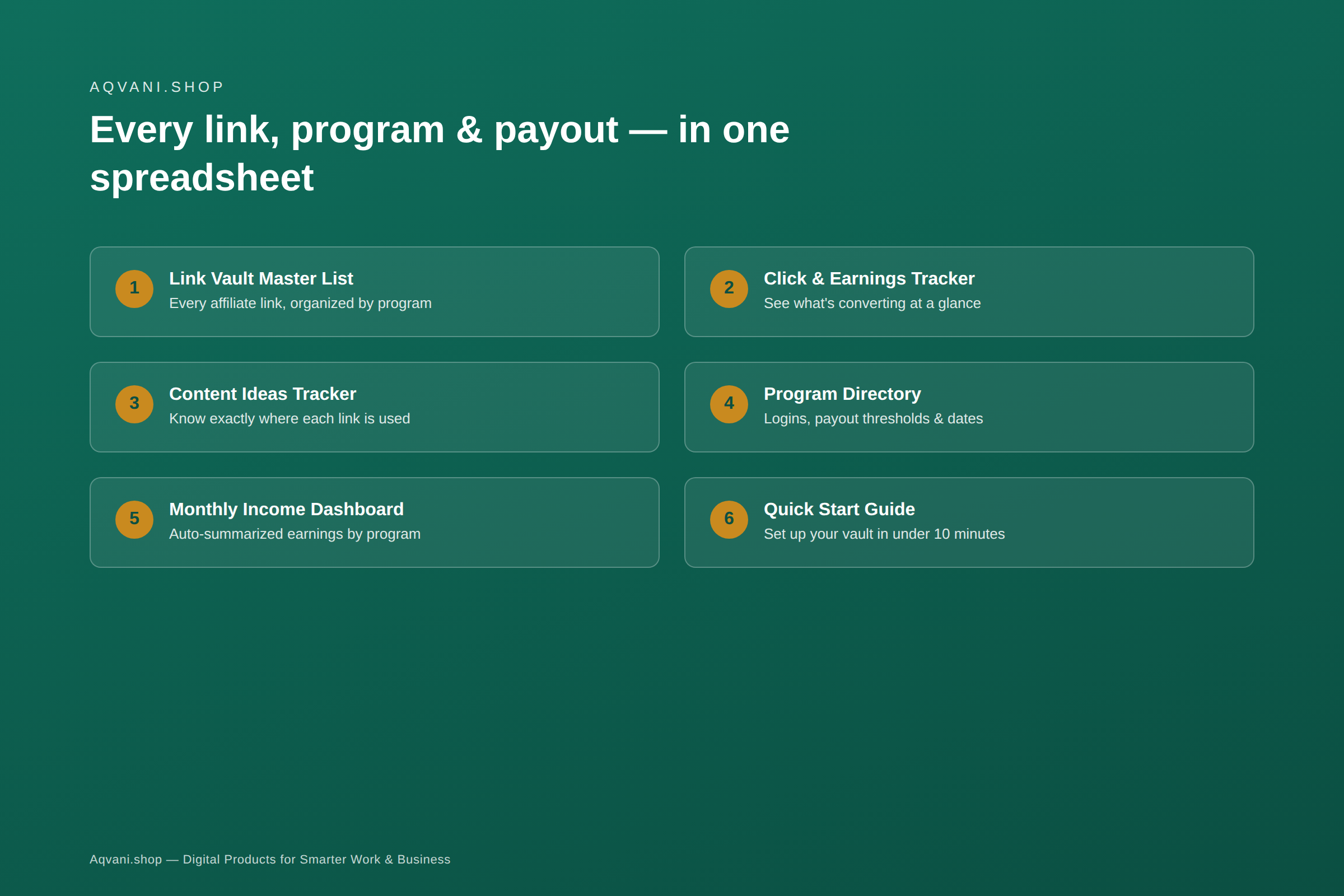Affiliate Link Vault - Image 5