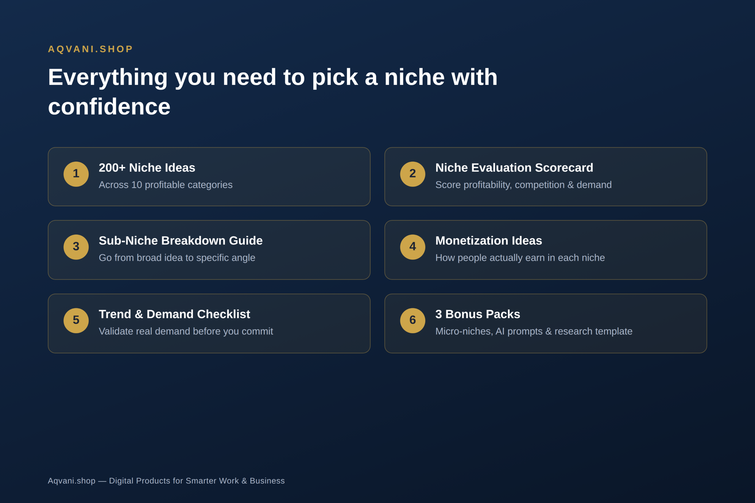 Niche Ideas Vault — 300 Niches and the System to Validate Them - Image 5