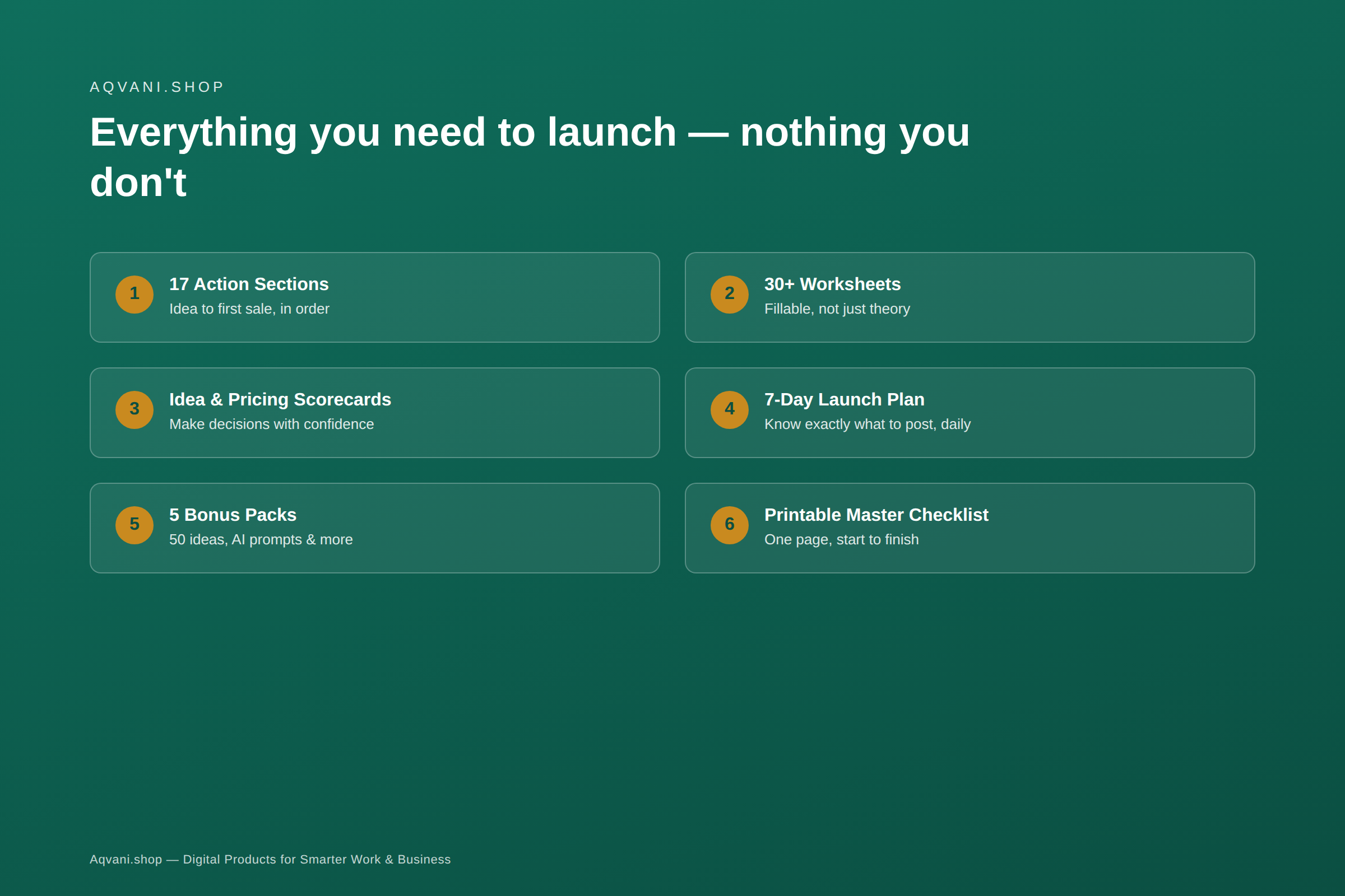 Launch Your First Digital Product — The Step-by-Step Action Checklist - Image 3
