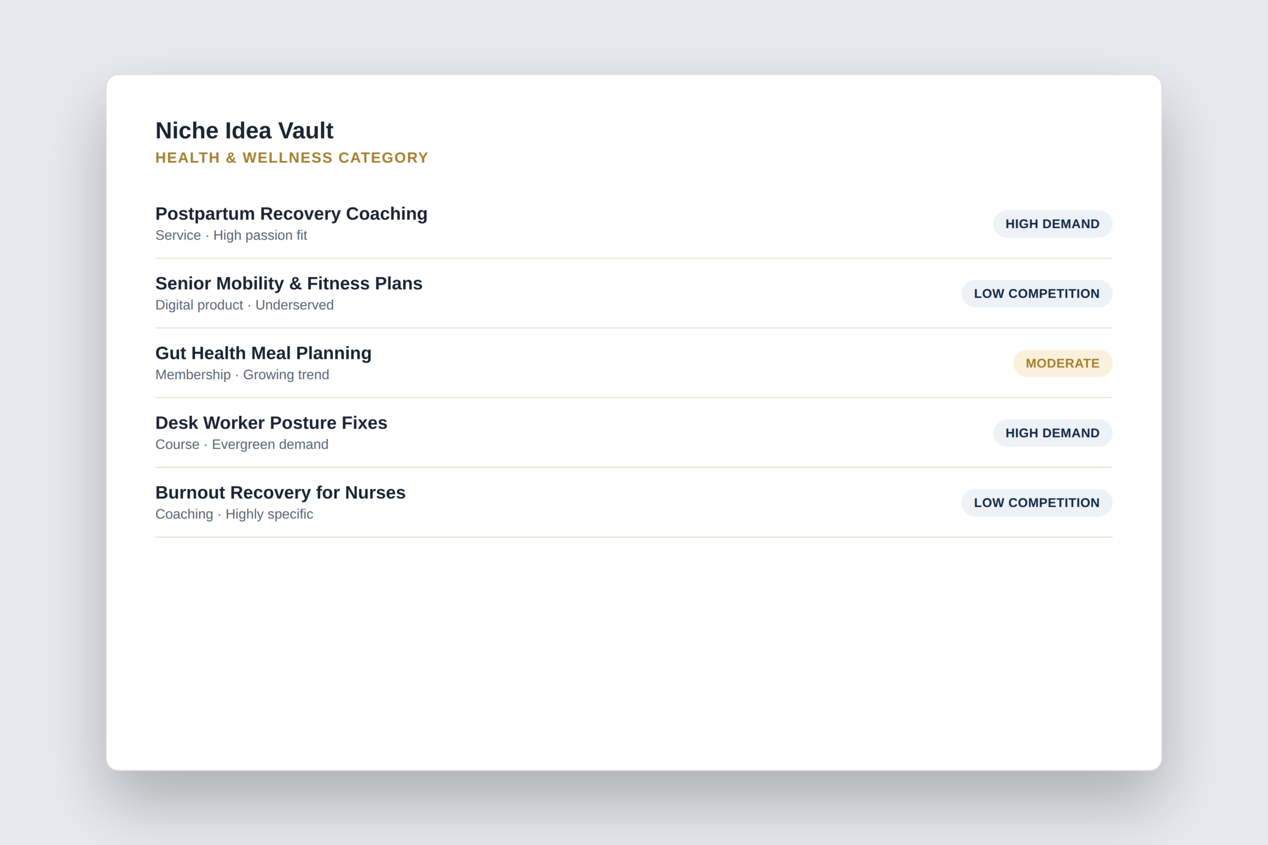 Niche Ideas Vault — 300 Niches and the System to Validate Them - Image 2