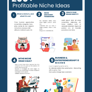 200+ profitable Niche Ideas