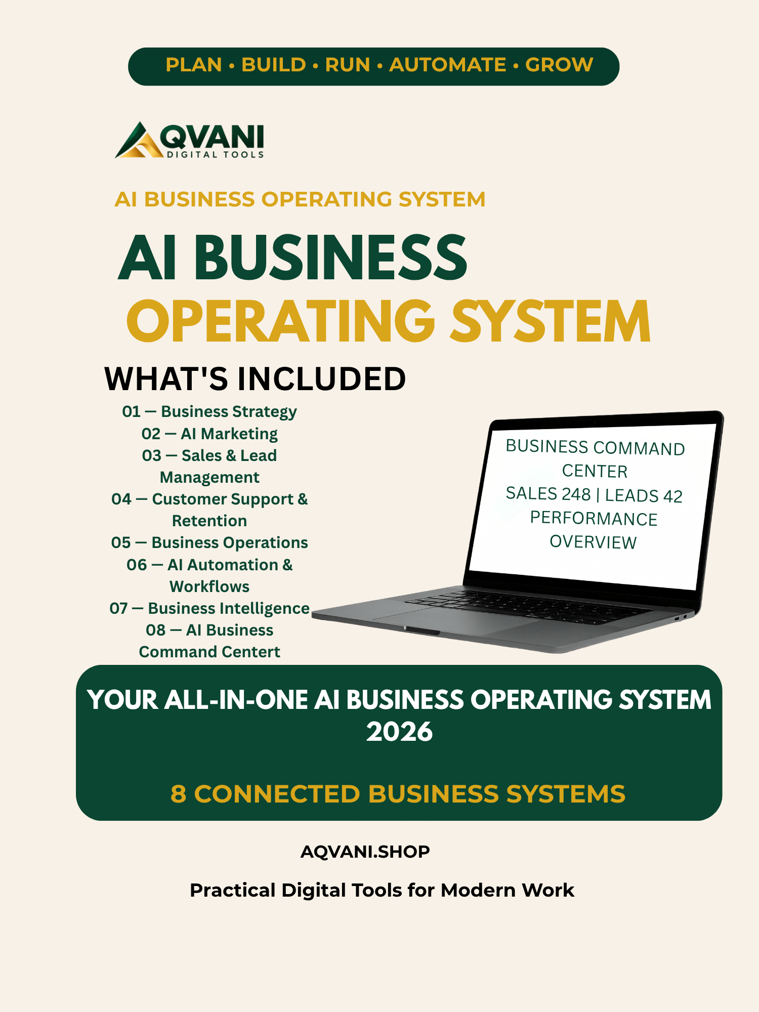 AI Business Operating System 2026 – 8 connected business systems including strategy, AI marketing, sales, customer support, operations, automation, business intelligence and command center